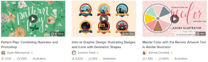 Бесплатные уроки по Adobe Illustrator в Skillshare