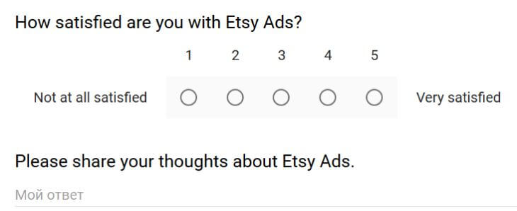 Что вы думаете о рекламе Etsy Ads
